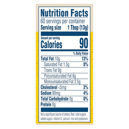 Best Foods Real Mayonnaise for Wellness-Minded Family Meal Prep, Cage-Free and Gluten-Free Mayo, 20 oz