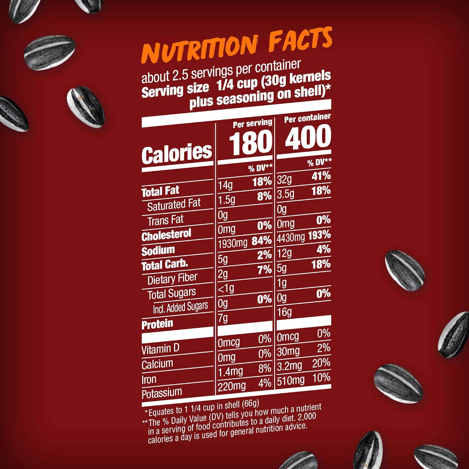 BIGS Sizzlin' Bacon Sunflower Seeds — Low Carb Stress Relief Snack for Quiet Self Care, 5.35 oz Pouch