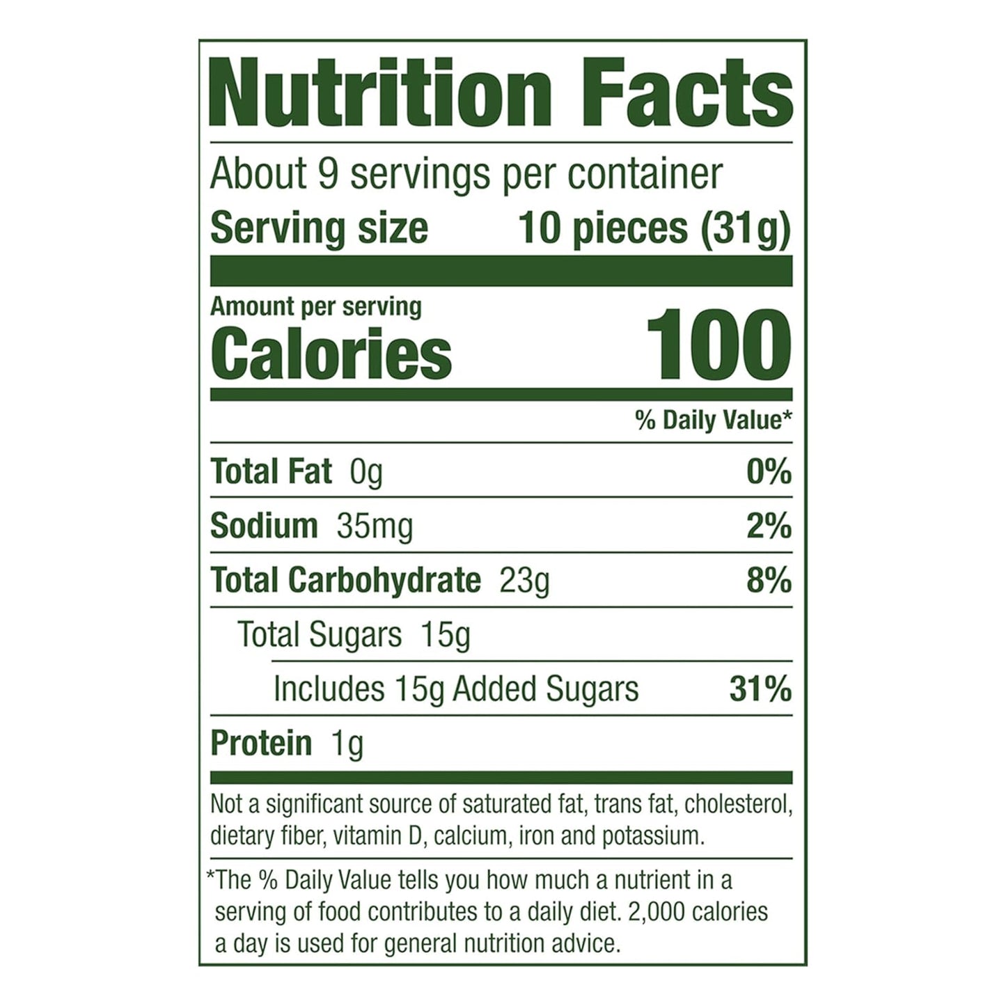 Black Forest Gummy Bears Clean Label Candy - Made with Real Fruit Juice, Gluten Free, 22 oz Bulk