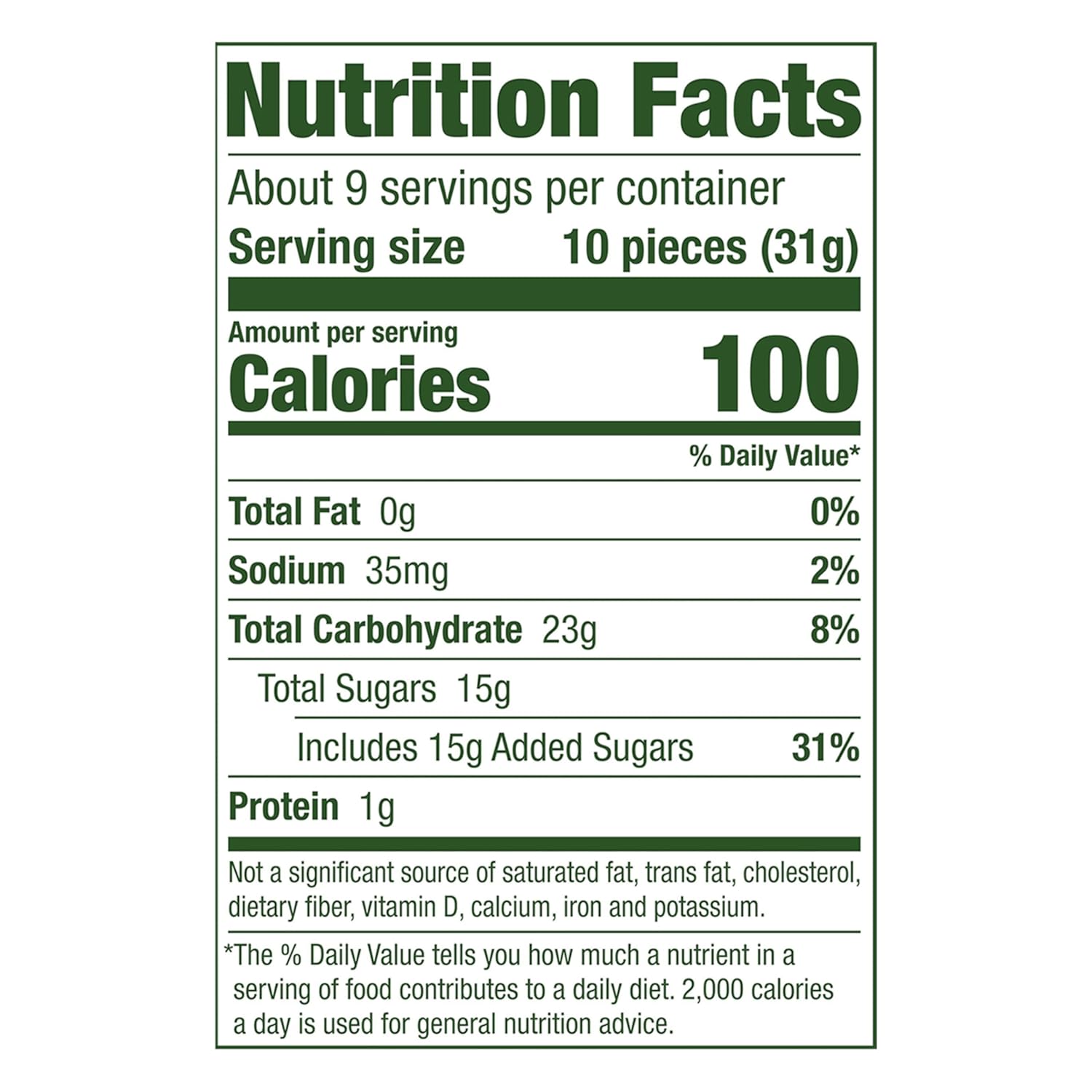 Black Forest Gummy Bears Clean Label Candy - Made with Real Fruit Juice, Gluten Free, 22 oz Bulk