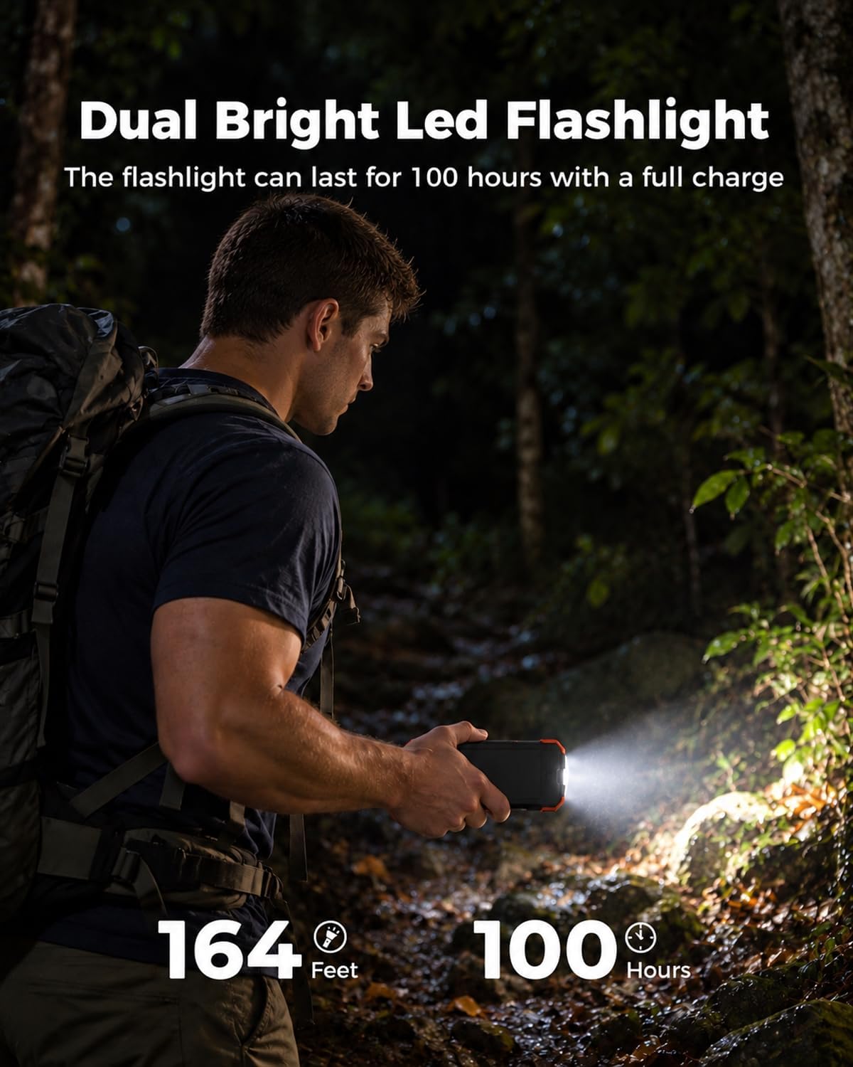 BLAVOR Solar Power Bank 10,000mAh Practical Tech Gift for Outdoorsy Friends and Dads