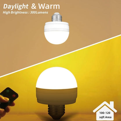BLUEYE Rechargeable Battery Bulb for Kids Room and Nursery, Flameless LED Night Light with Auto-Off Timer