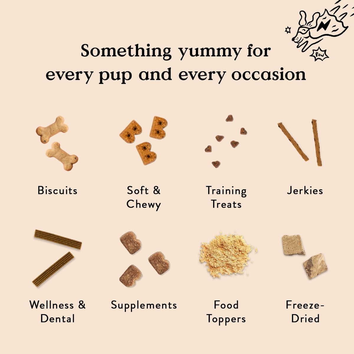 Bocce's Bakery Pumpk'n Spice Limited Ingredient Dog Treats – Safe Soft Chews for Toddler Households and Playroom Play Dates