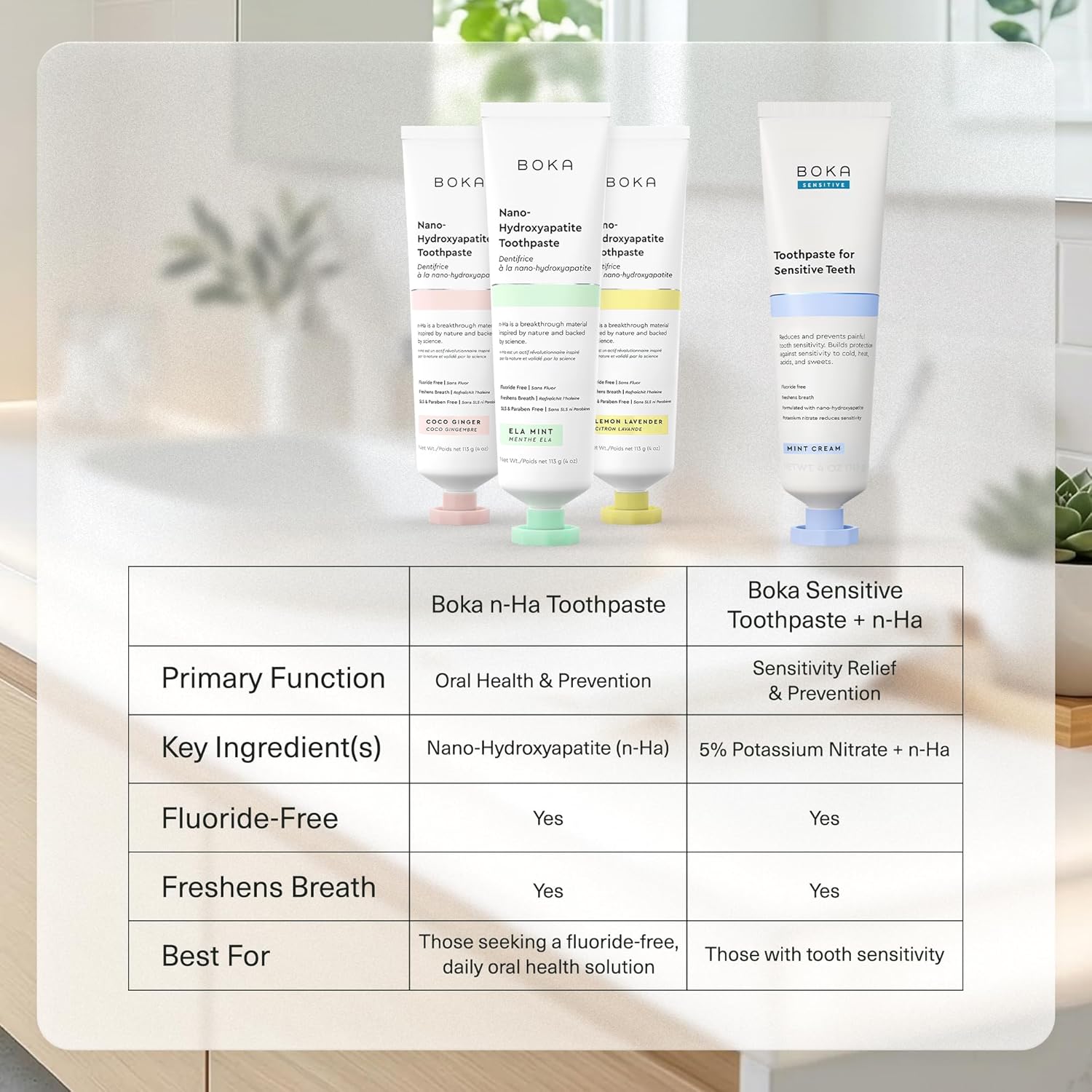 Boka Fluoride Free Toothpaste 1.3 oz Travel Tubes – TSA Friendly n-Ha Oral Care for Camping and Hotel Stays