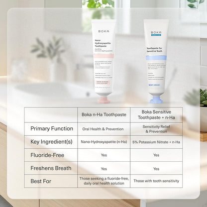 Boka Fluoride Free Toothpaste with Nano Hydroxyapatite – Calming Coco Ginger Nightly Brushing Ritual for Adults, 4 Fl Oz