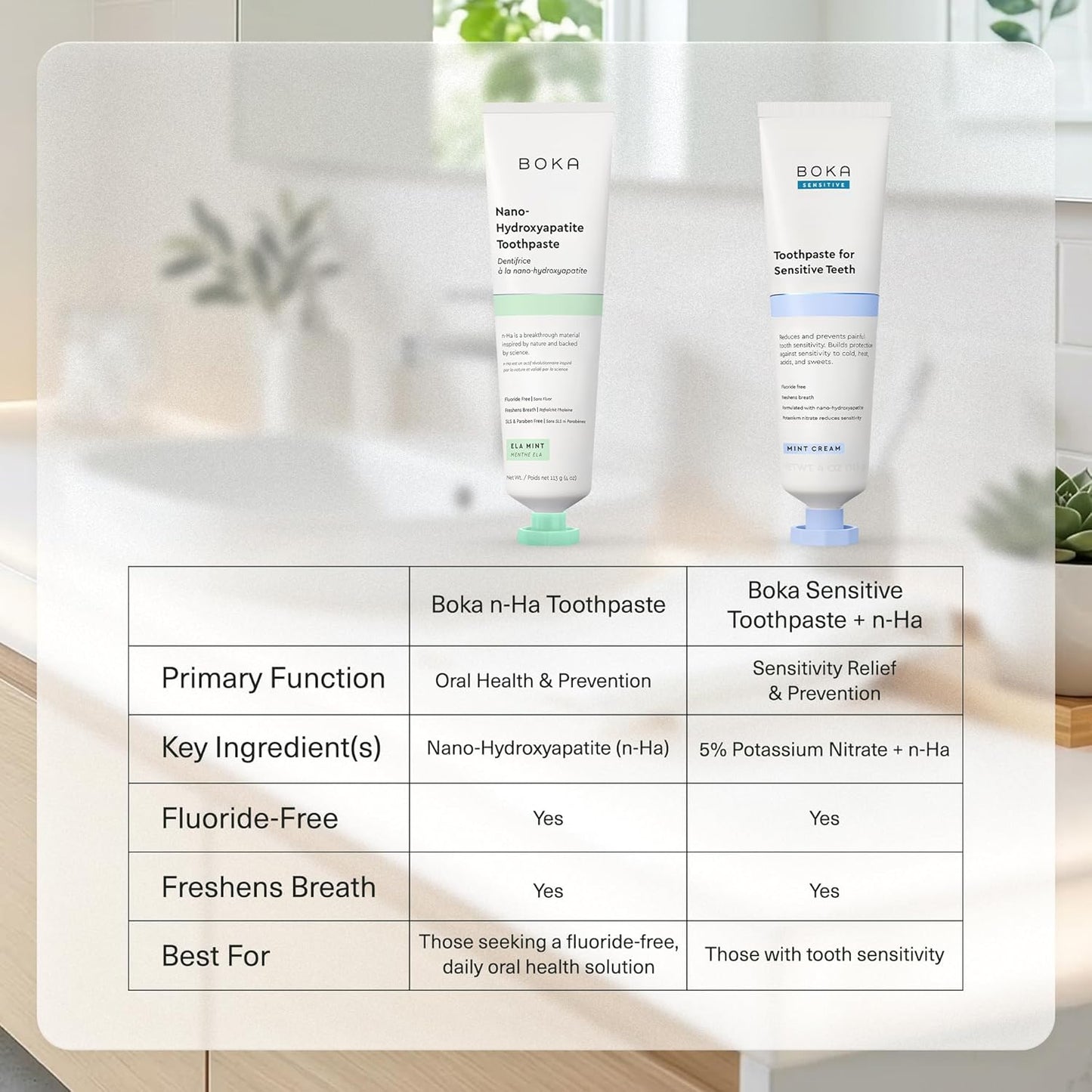 Boka Fluoride Free Toothpaste with Nano Hydroxyapatite – Calming Coco Ginger Nightly Brushing Ritual for Adults, 4 Fl Oz