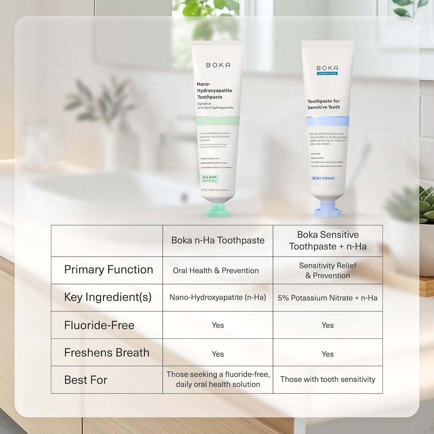 Boka Fluoride Free Toothpaste with Nano Hydroxyapatite – Calming Coco Ginger Nightly Brushing Ritual for Adults, 4 Fl Oz