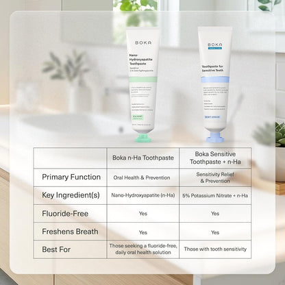 Boka Fluoride Free Toothpaste with Nano Hydroxyapatite – Calming Coco Ginger Nightly Brushing Ritual for Adults, 4 Fl Oz