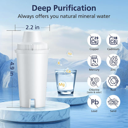 bpa-free, food-grade construction with high and stable flow rate