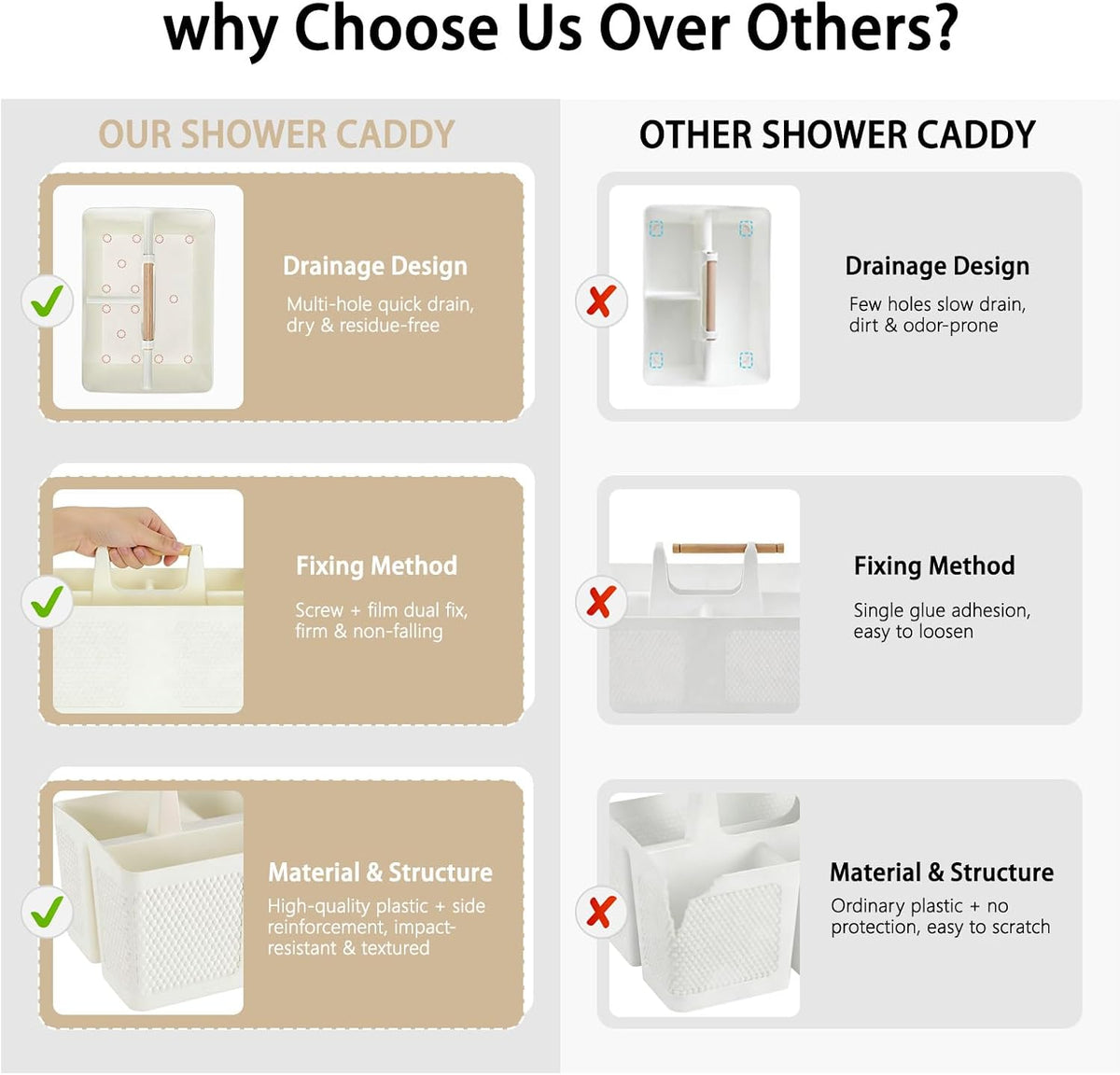 [Brand] Caddy Organizer with Handle – Nursery and Kids' Room Storage for Toiletries and Toys