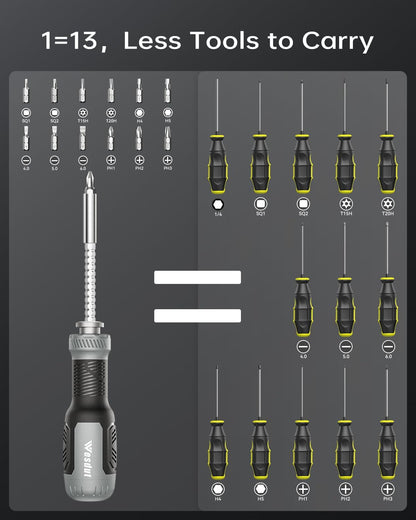 [Brand Name] 13-in-1 Multi-bit Screwdriver – Practical Birthday Gift for Dad, Husband, or Grandpa Who Loves Tools