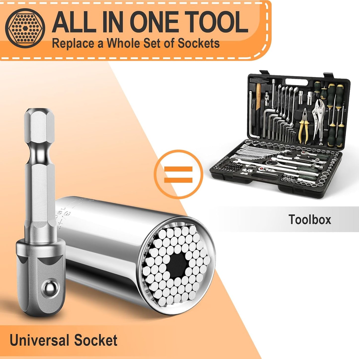 [Brand Name] Universal Socket Tool - Home Workshop Fastener Solution for Stripped Nuts, Garage Productivity Upgrade