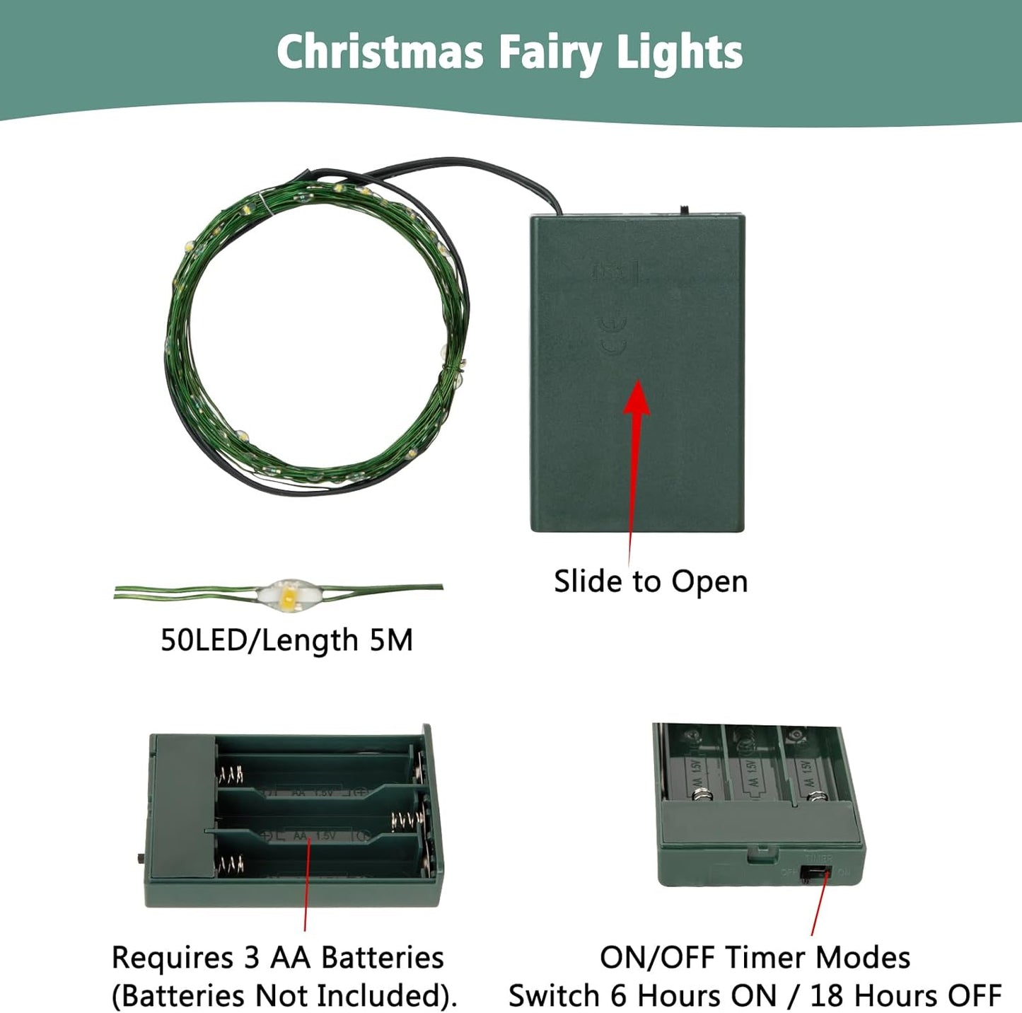 Brightever Fairy Lights – Bedroom Decor & Reading Nook Accent, Battery Operated Copper Wire String Lights with Auto Timer
