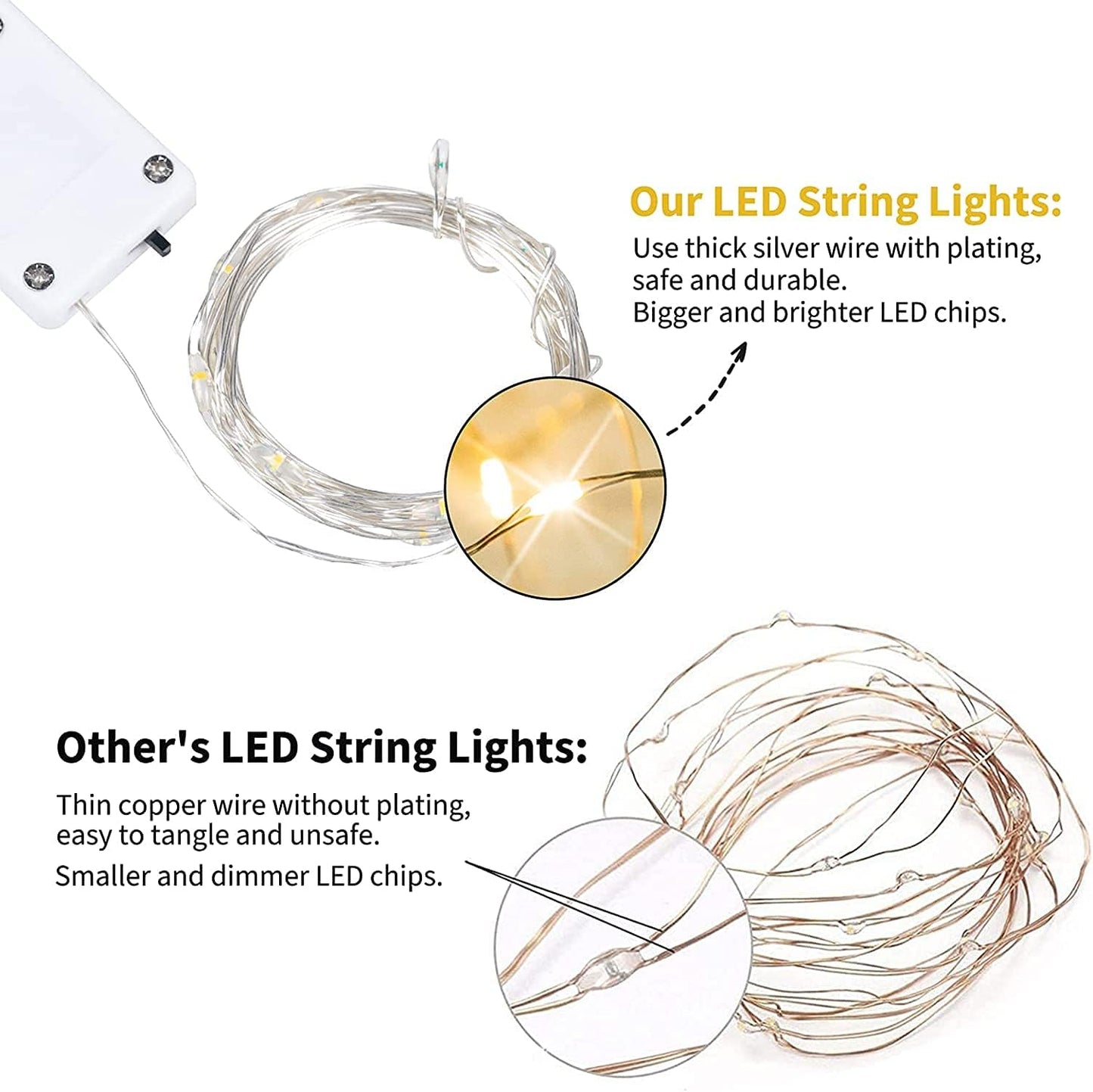 Brightown Fairy Lights Battery Operated – Cozy Bedroom Accent Lighting, Flexible Silver Wire for Living Room and Nightstand Styling