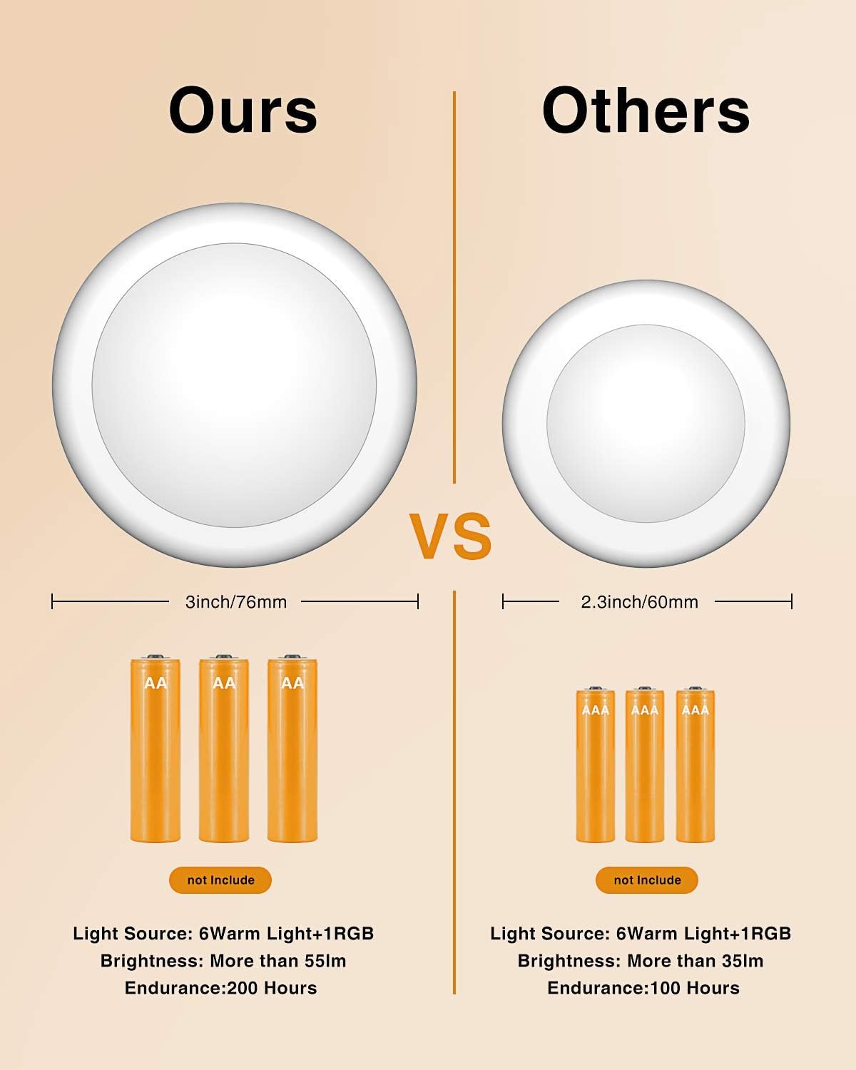 Brilliant Evolution Puck Lights for Cozy Bedroom Ambiance, Color Changing RGB Accent Lighting for Living Room Aesthetic