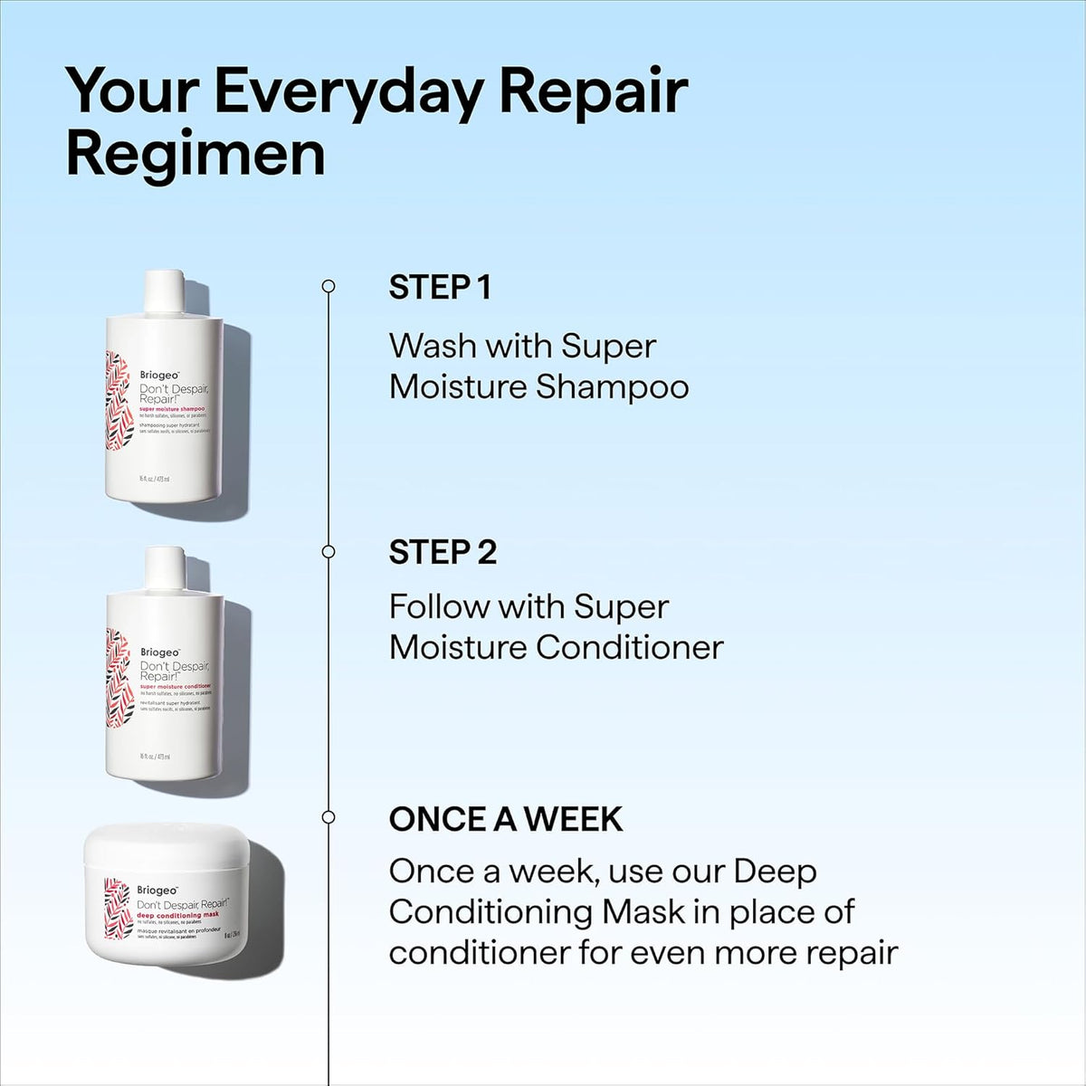 Briogeo Don't Despair, Repair! Deep Conditioning Mask – Mindful Wash Day Mask for Curly and Coily Hair Recovery