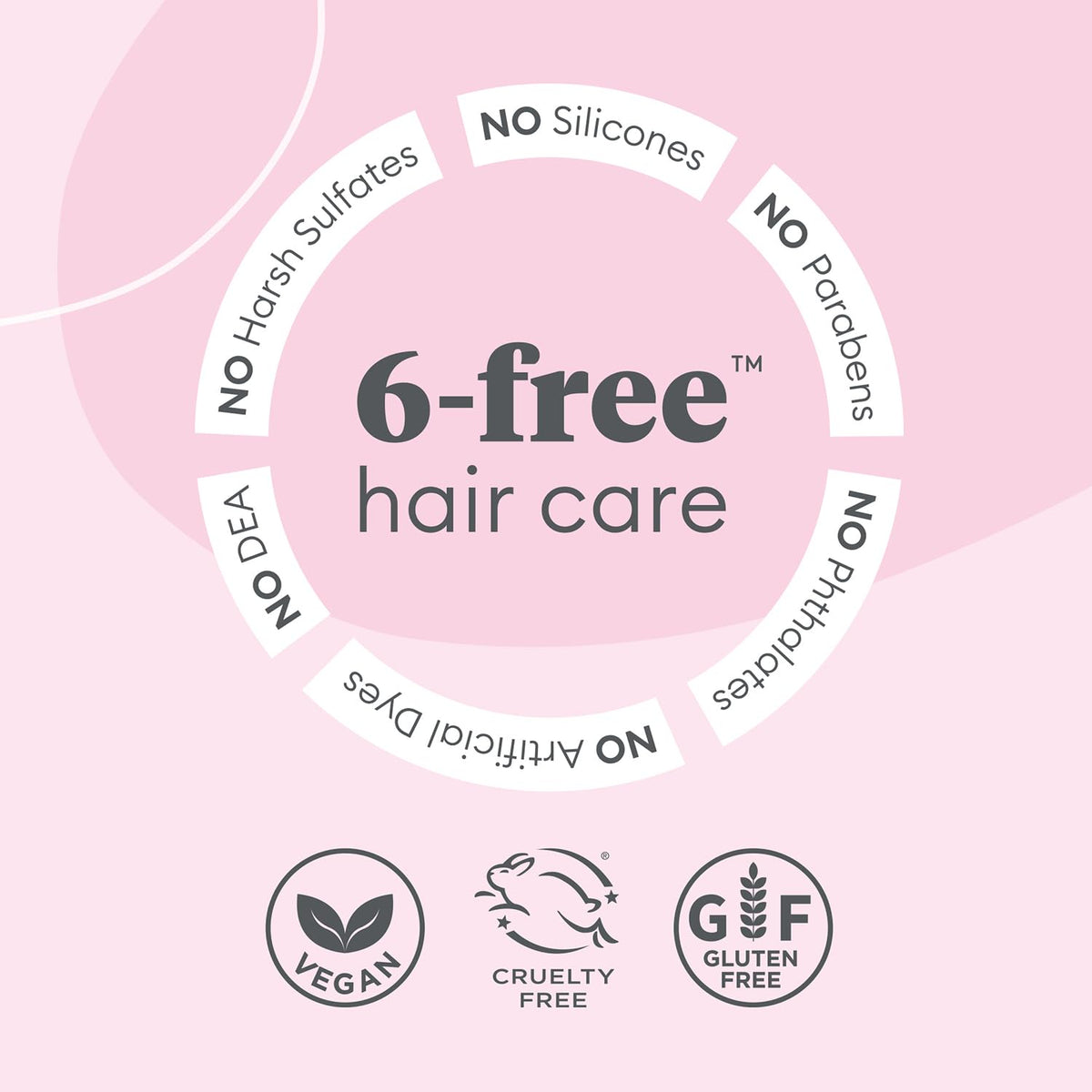 Briogeo Farewell Frizz Blow Dry Perfection Crème – Spa-Like Home Haircare Moment, 48-Hour Humidity Defense
