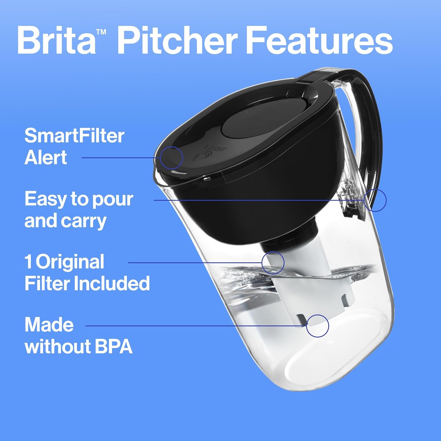 Brita 10-Cup Water Filter Pitcher with SmartLight Indicator – Daily Hydration Ritual for Health-Focused Kitchens, BPA-Free
