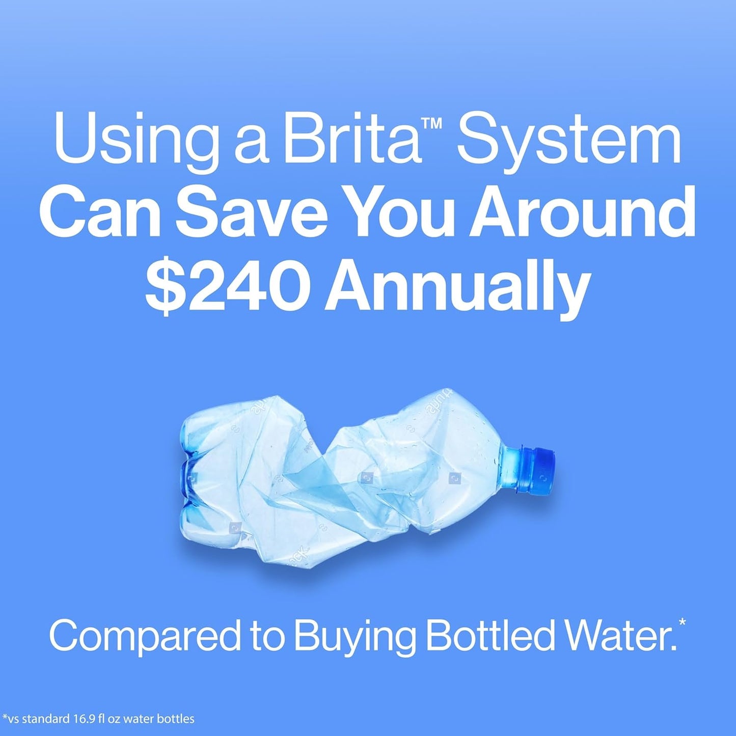 Brita 10-Cup Water Filter Pitcher with SmartLight Indicator – Daily Hydration Ritual for Health-Focused Kitchens, BPA-Free