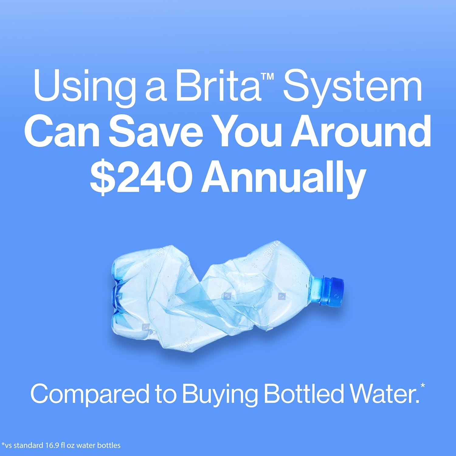 Brita 10-Cup Water Filter Pitcher with SmartLight Indicator – Daily Hydration Ritual for Health-Focused Kitchens, BPA-Free