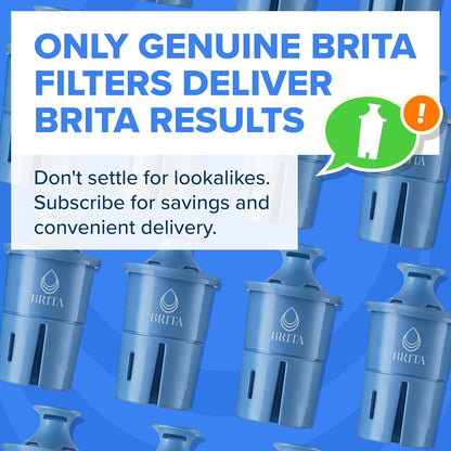 Brita Elite Water Filter Replacements for Pitchers and Dispensers – Daily Hydration Ritual for Wellness-Minded Kitchens