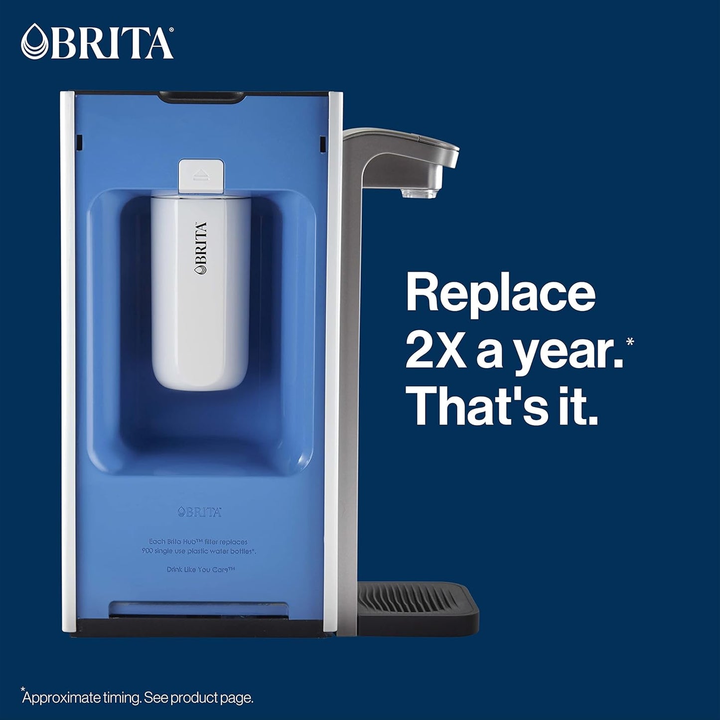 Brita Hub Replacement Water Filter – Daily Hydration Ritual for Mindful Kitchens, Filters 70+ Contaminants