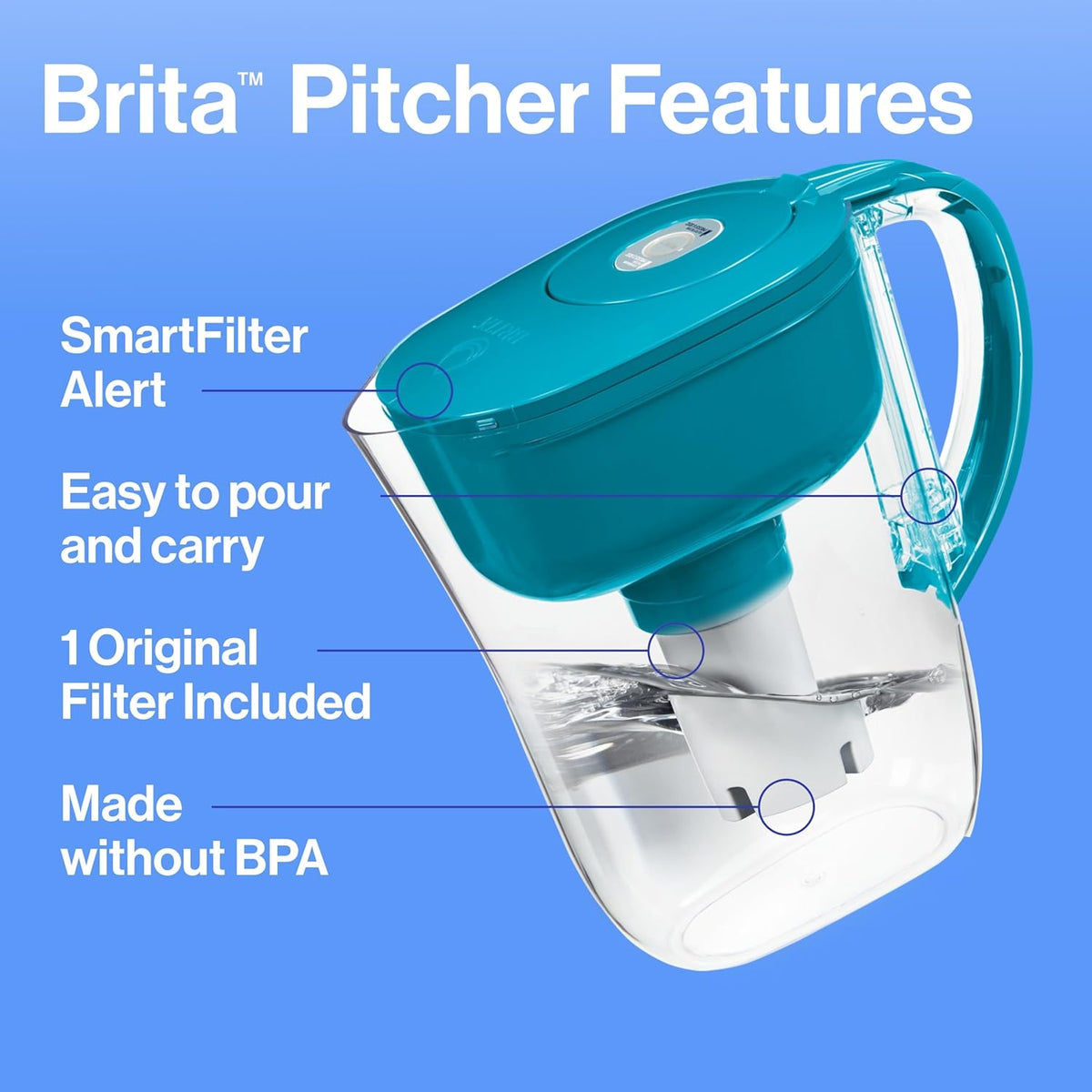 Brita Metro Water Filter Pitcher – Daily Hydration Ritual for Mindful Wellness