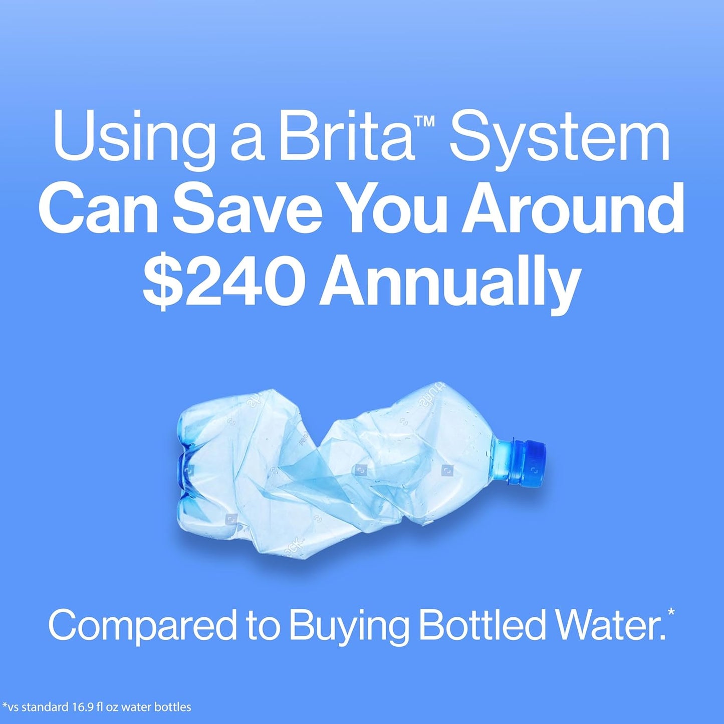 Brita Metro Water Filter Pitcher – Daily Hydration Ritual for Mindful Wellness Routines, 6-Cup Capacity