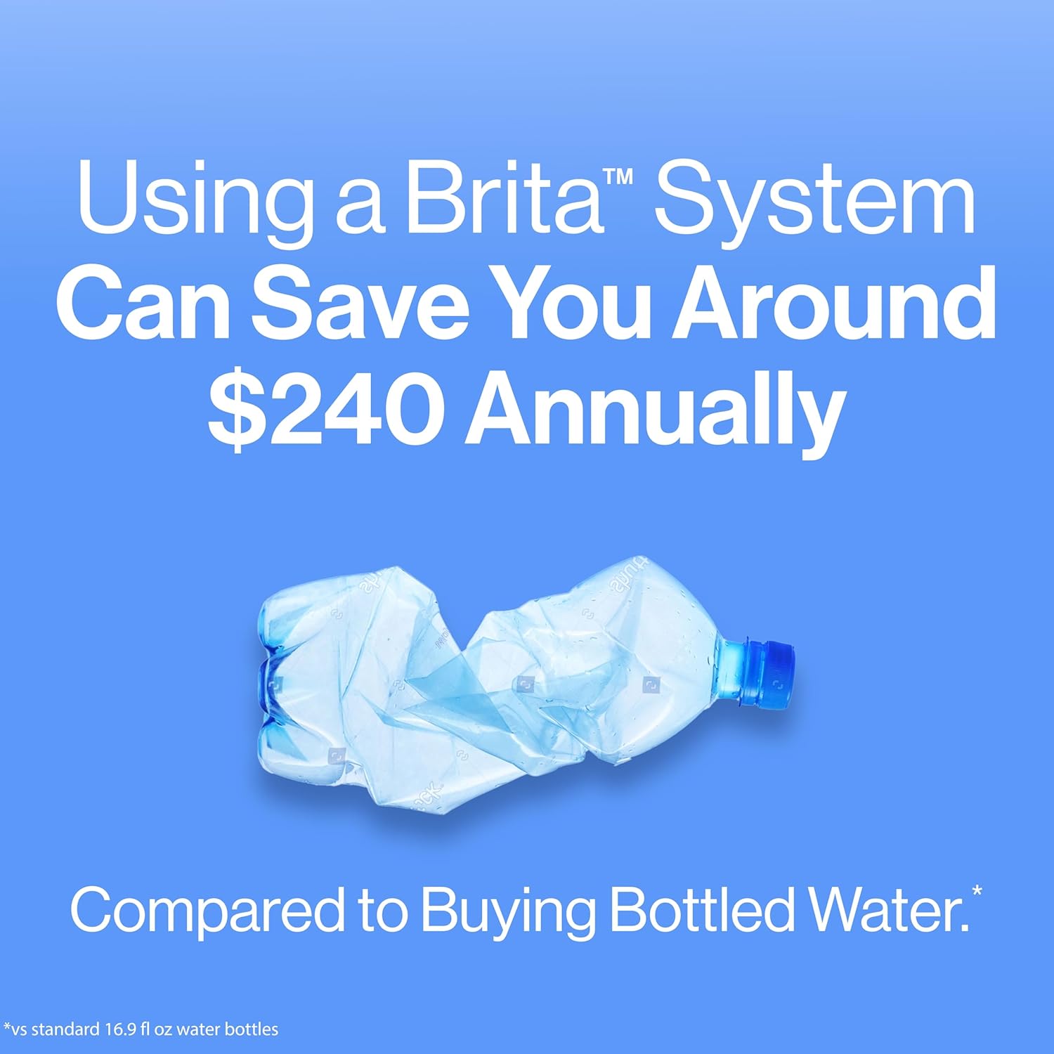Brita Metro Water Filter Pitcher – Daily Hydration Ritual for Mindful Wellness Routines, 6-Cup Capacity