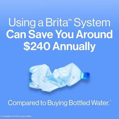 Brita Metro Water Filter Pitcher – Daily Hydration Ritual for Mindful Wellness Routines, 6-Cup Capacity