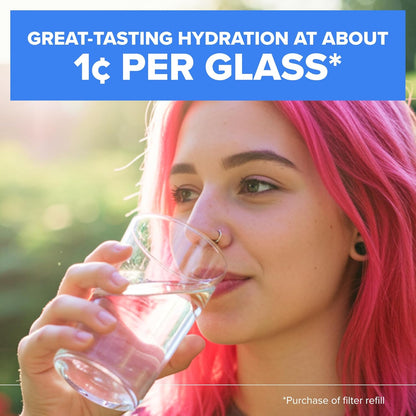 Brita Plus Water Filter Replacement – Daily Hydration Upgrade for Mindful Kitchens and Wellness Routines