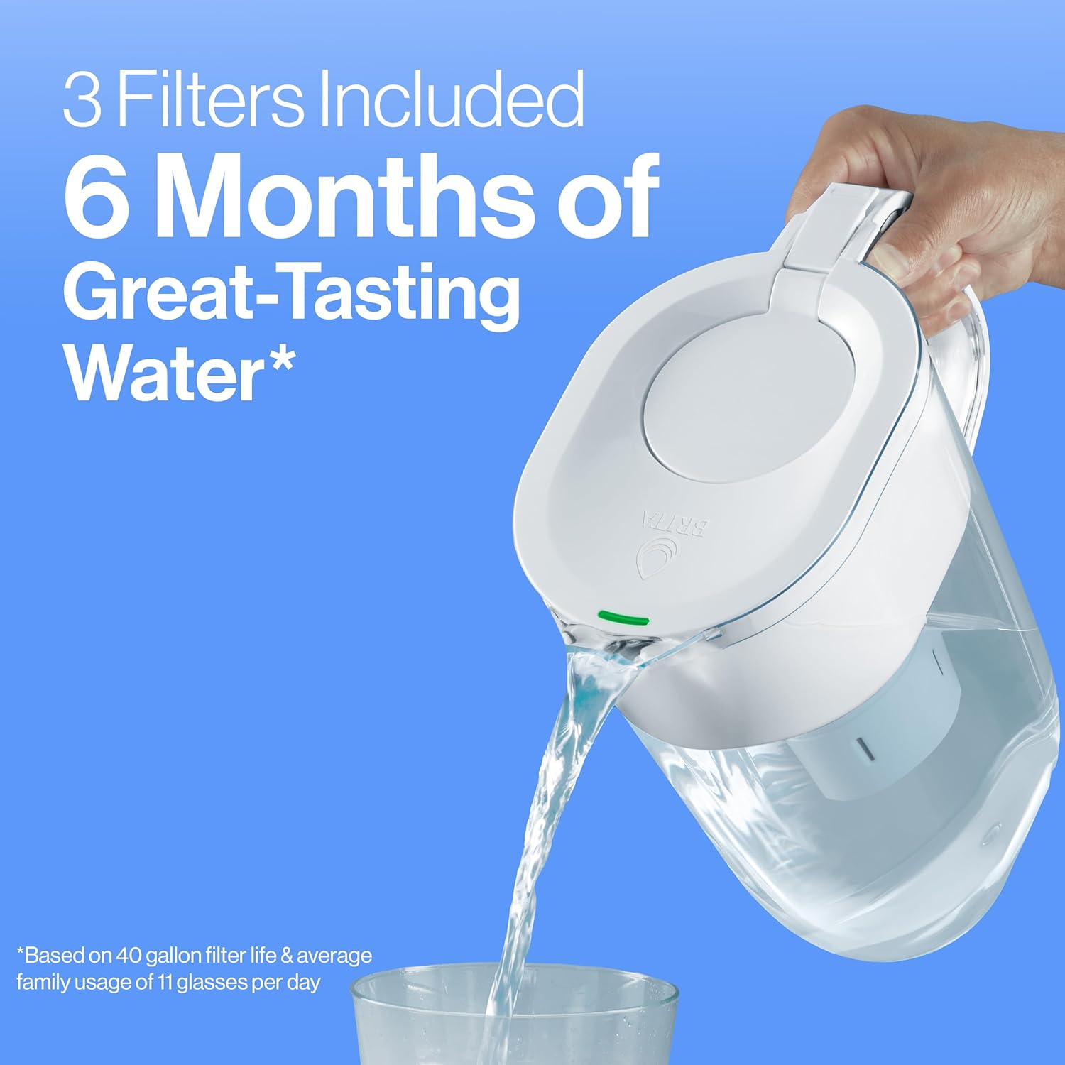 Brita Standard Replacement Filters for Pitchers – Daily Hydration Ritual for Health-Conscious Kitchens, 3 Pack