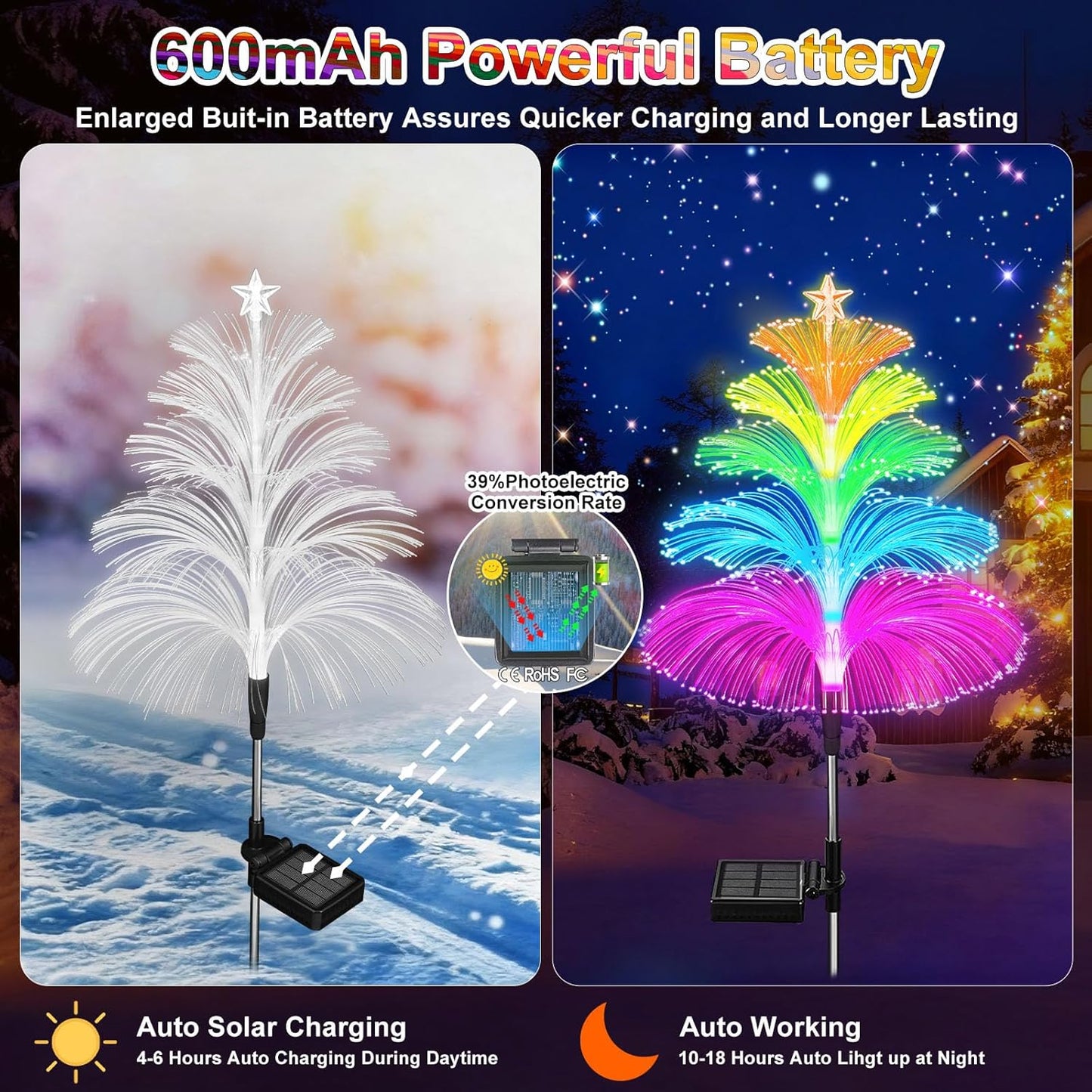 built-in light sensor for automatic dusk-to-dawn on/off operation