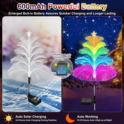 built-in light sensor for automatic dusk-to-dawn on/off operation