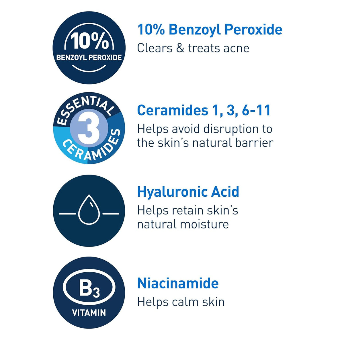 CeraVe Acne Foaming Cream Wash – Post-Workout Shower Cleanser for Gym and Locker Room Use