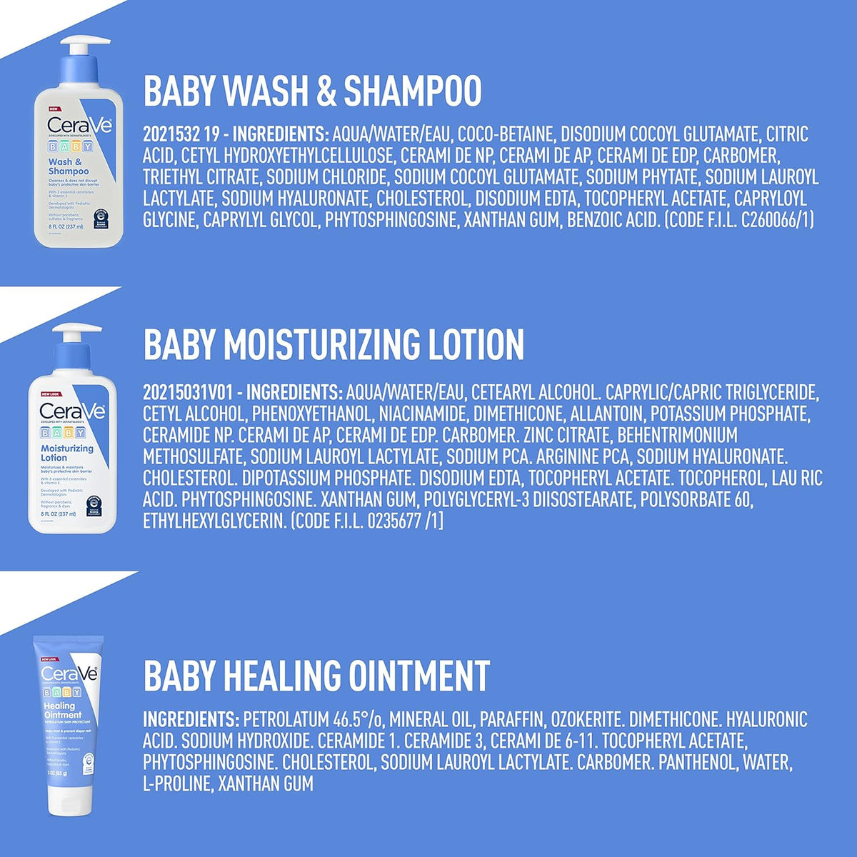 CeraVe Baby Wash, Lotion & Ointment Kit – Dermatologist-Approved for Kids' Sensitive Skin