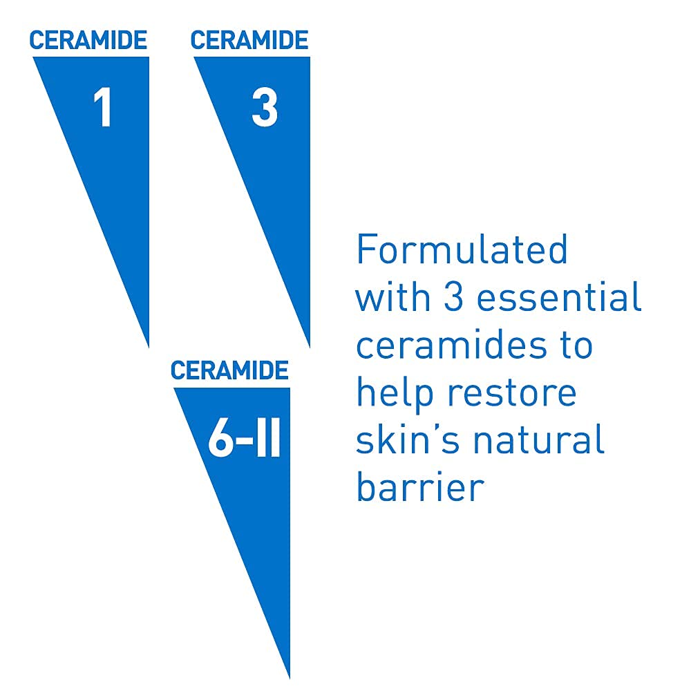 CeraVe Hydrating Cream To Foam Cleanser – Thoughtful Birthday Gift for Women Who Love Gentle Skincare