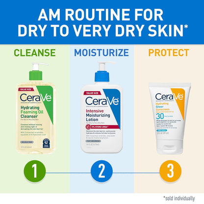 CeraVe Intensive Moisturizing Lotion – Thoughtful Care Package Gift for Mom with Dry Skin