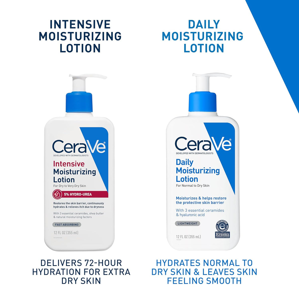 CeraVe Intensive Moisturizing Lotion – Thoughtful Care Package Gift for Mom with Dry Skin