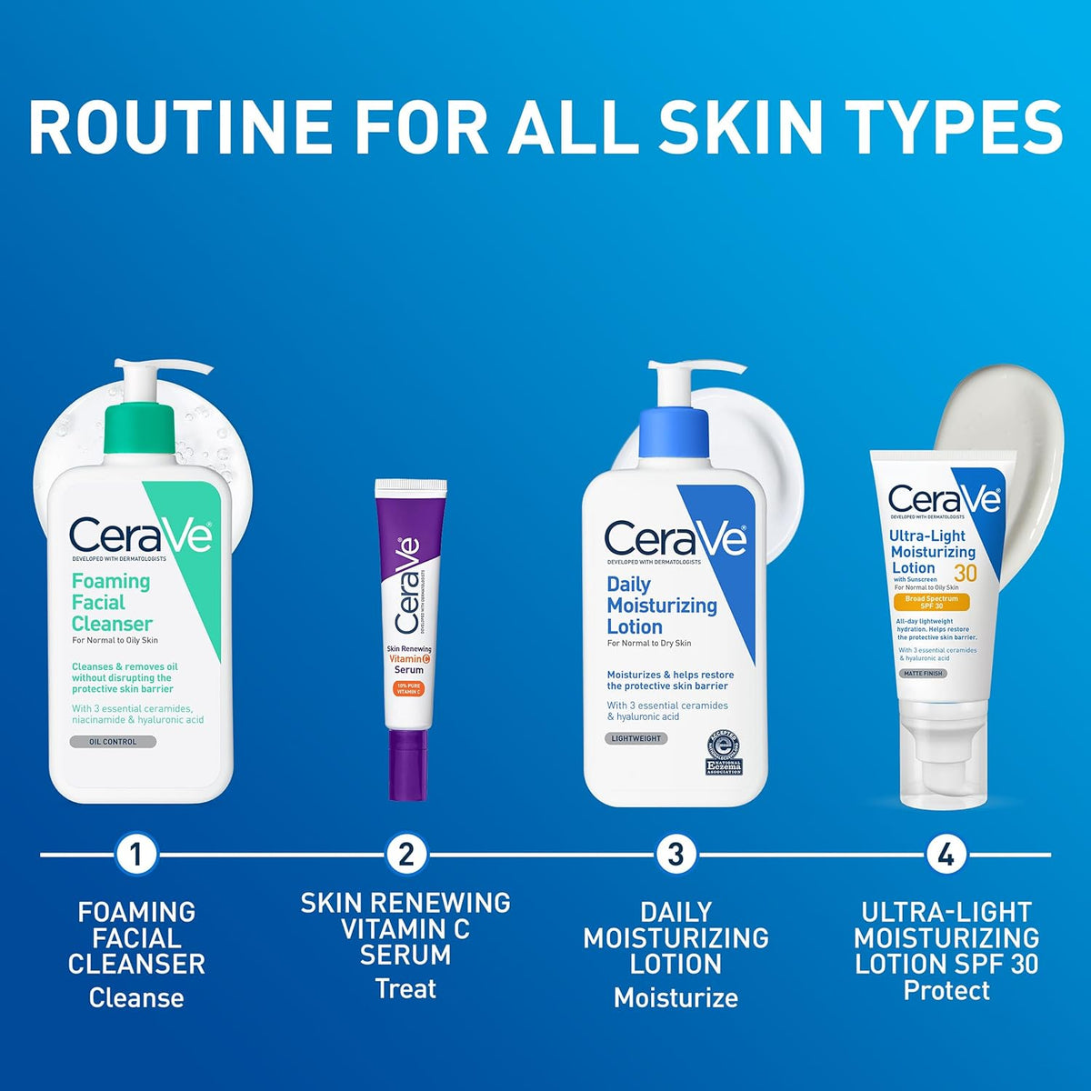 CeraVe Moisturizer for Dry Skin – Soothing Self-Care Essential for Your Evening Wind-Down