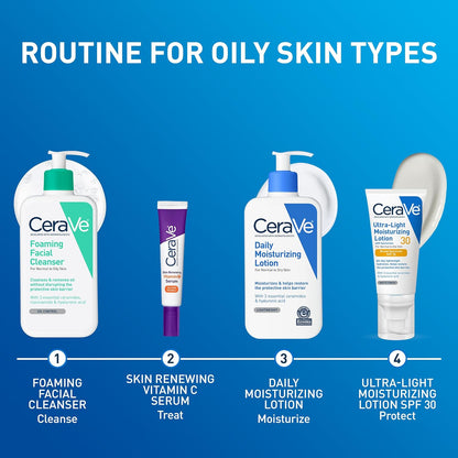 CeraVe Moisturizer for Dry Skin – Soothing Self-Care Essential for Your Evening Wind-Down