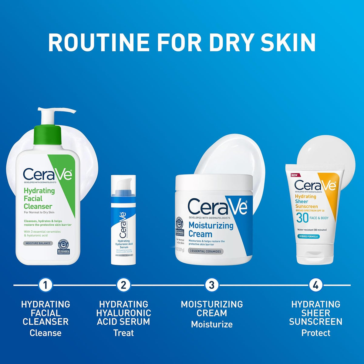 CeraVe Moisturizing Cream – Thoughtful Self-Care Gift for Her with Sensitive Skin, Fragrance Free Daily Moisturizer