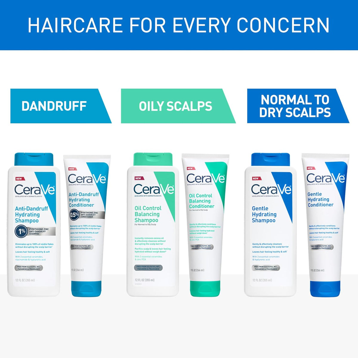 CeraVe Oil Control Balancing Shampoo – Travel-Size Wash for Beach Days, Camping Showers, and Humid Vacations