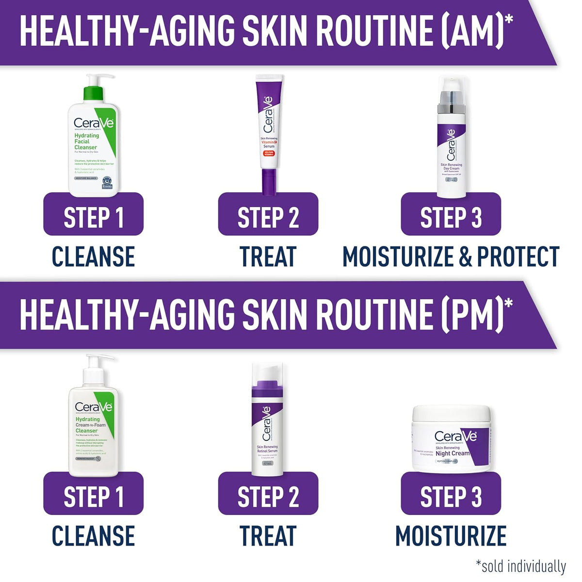 CeraVe Retinol Serum with Ceramides – Wind-Down Skincare Routine for Restful Evenings