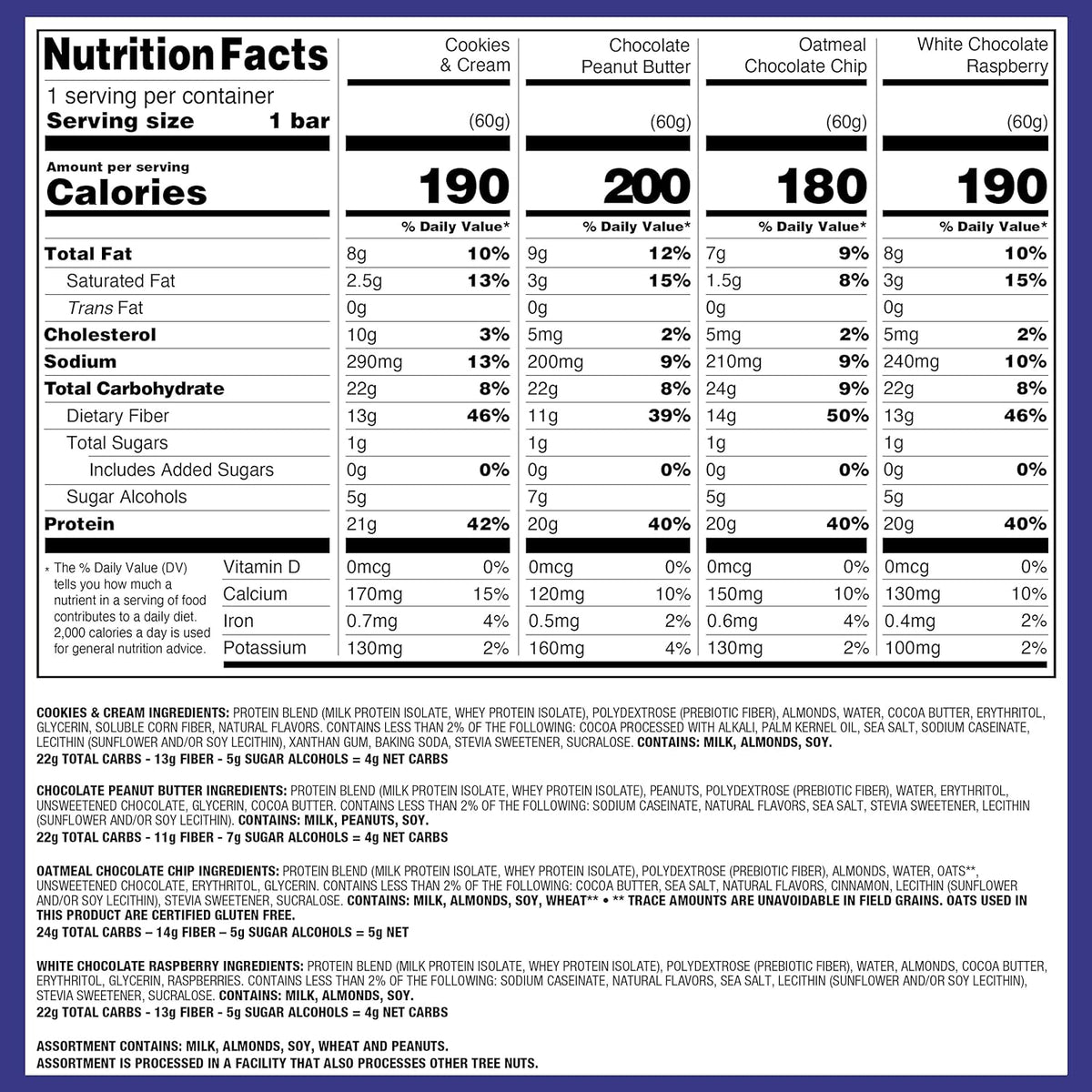 certified gluten-free and keto-friendly formulation