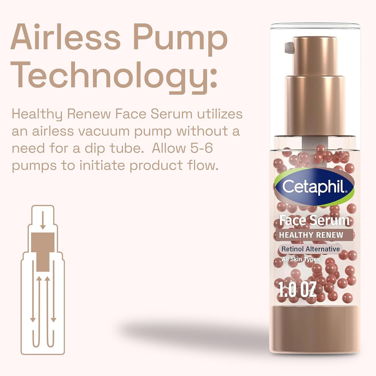 Cetaphil Healthy Renew Anti Aging Serum – Calming Nightly Ritual for Sensitive Skin, Retinol-Free Peptide Face Treatment