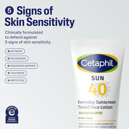 CETAPHIL Travel Mineral Sunscreen 1.7 oz – Hypoallergenic Formula for Reactive Skin Protection