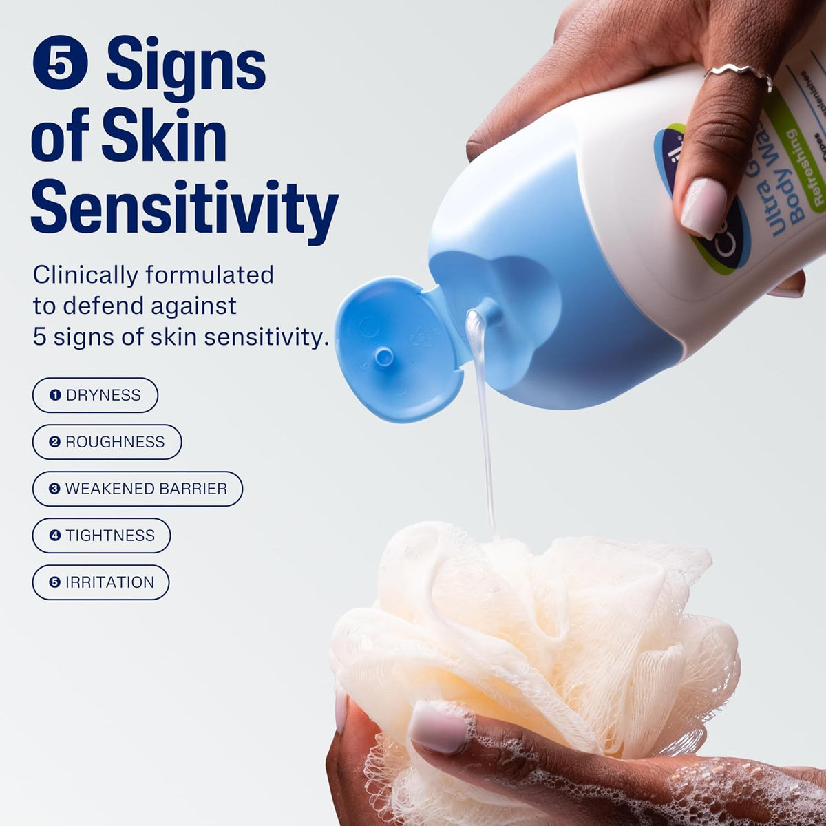 Cetaphil Ultra Gentle Refreshing Body Wash — Family-Shared Body Wash Safe for Adults and Teens, Hypoallergenic Formula