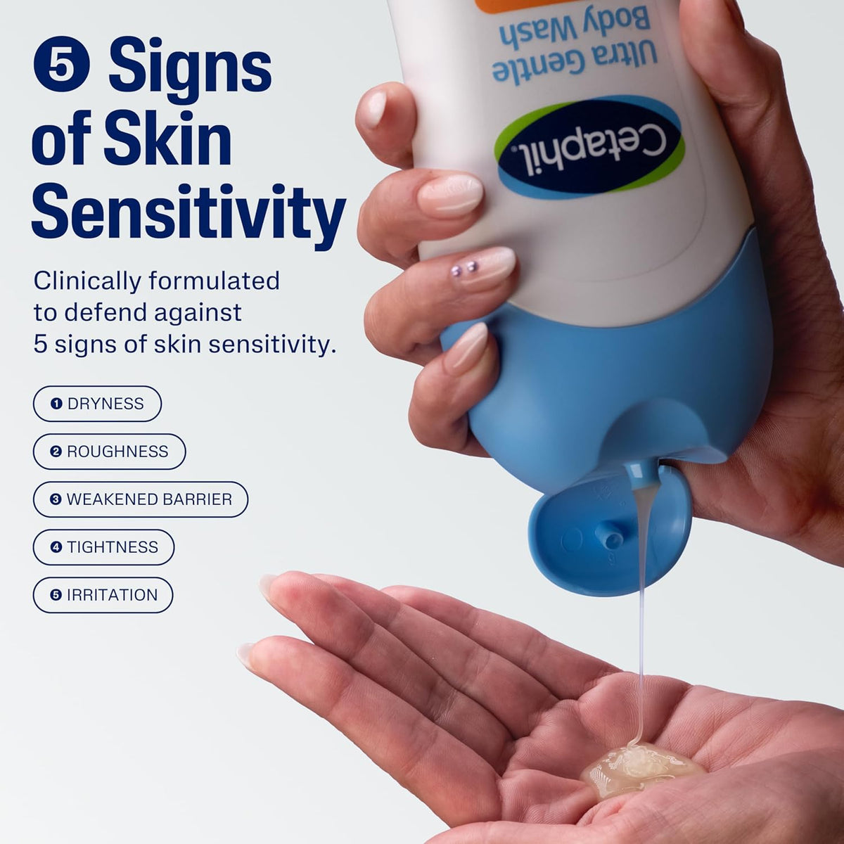 Cetaphil Ultra Gentle Relaxing Body Wash – Thoughtful Self-Care Gift for Women with Sensitive Skin
