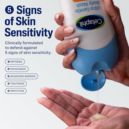 Cetaphil Ultra Gentle Relaxing Body Wash – Thoughtful Self-Care Gift for Women with Sensitive Skin